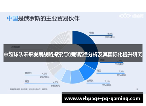 中超球队未来发展战略探索与创新路径分析及其国际化提升研究