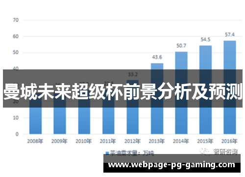 曼城未来超级杯前景分析及预测