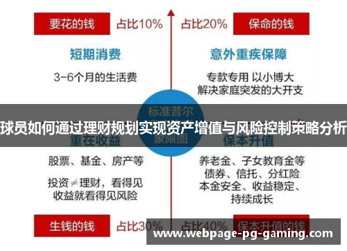 球员如何通过理财规划实现资产增值与风险控制策略分析