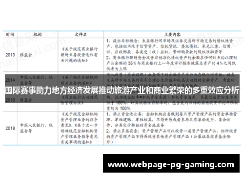 国际赛事助力地方经济发展推动旅游产业和商业繁荣的多重效应分析