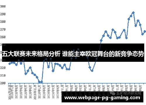 五大联赛未来格局分析 谁能主宰欧冠舞台的新竞争态势