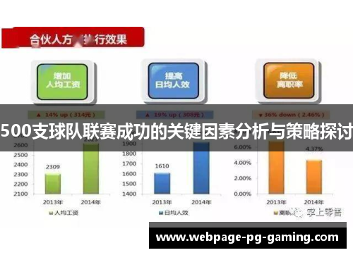 500支球队联赛成功的关键因素分析与策略探讨