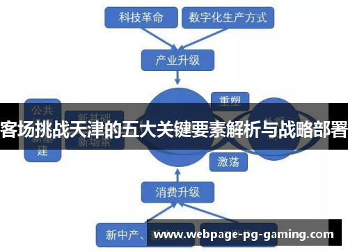 客场挑战天津的五大关键要素解析与战略部署