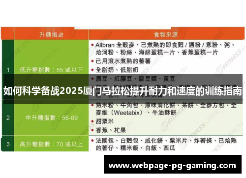 如何科学备战2025厦门马拉松提升耐力和速度的训练指南