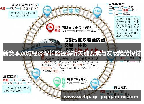 新赛季双城经济增长路径解析关键要素与发展趋势探讨