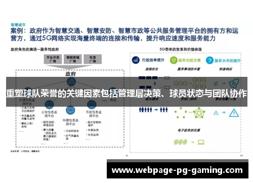 重塑球队荣誉的关键因素包括管理层决策、球员状态与团队协作