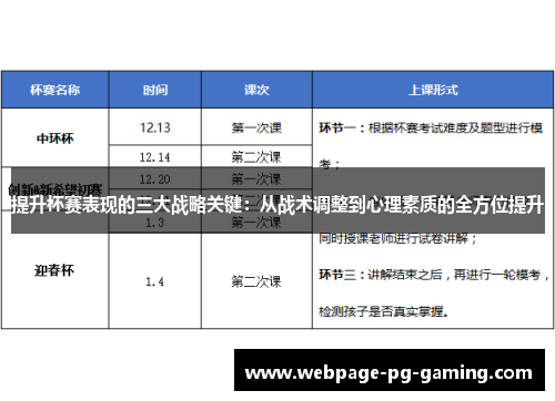 提升杯赛表现的三大战略关键：从战术调整到心理素质的全方位提升