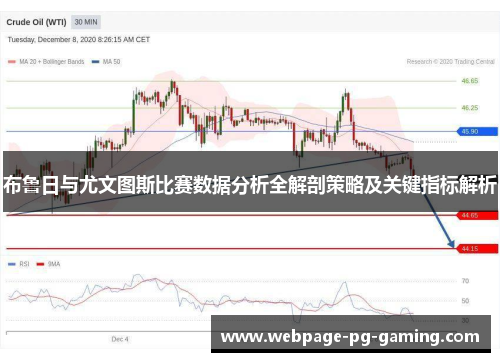 布鲁日与尤文图斯比赛数据分析全解剖策略及关键指标解析