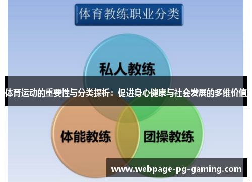 体育运动的重要性与分类探析：促进身心健康与社会发展的多维价值
