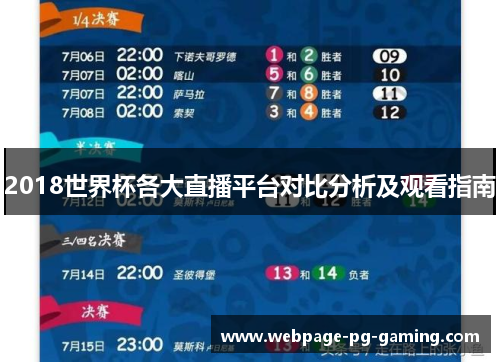 2018世界杯各大直播平台对比分析及观看指南