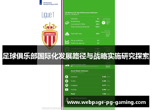 足球俱乐部国际化发展路径与战略实施研究探索