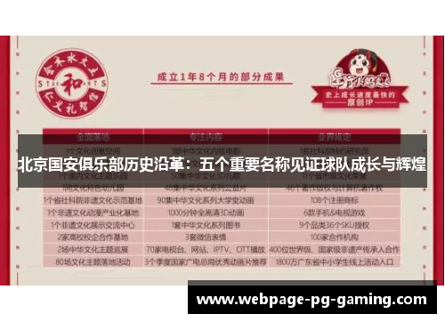 北京国安俱乐部历史沿革：五个重要名称见证球队成长与辉煌