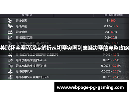 英联杯全赛程深度解析从初赛突围到巅峰决赛的完整攻略