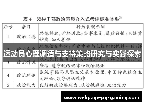 运动员心理调适与支持策略研究与实践探索 运动员心理调适与支持策略研究与实践探索