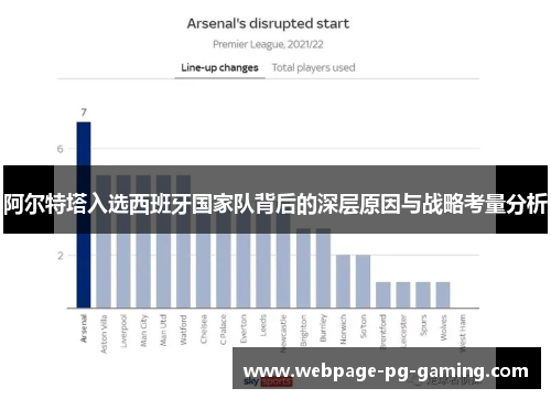 阿尔特塔入选西班牙国家队背后的深层原因与战略考量分析 阿尔特塔入选西班牙国家队背后的深层原因与战略考量分析