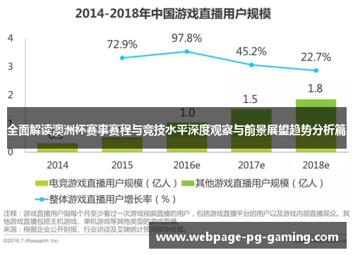全面解读澳洲杯赛事赛程与竞技水平深度观察与前景展望趋势分析篇 全面解读澳洲杯赛事赛程与竞技水平深度观察与前景展望趋势分析篇