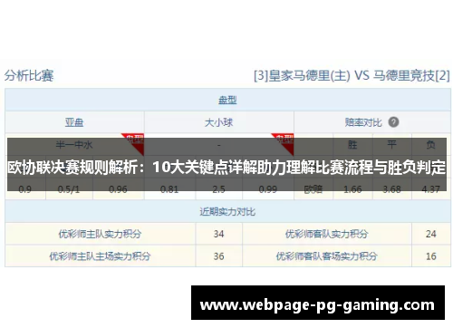 欧协联决赛规则解析:10大关键点详解助力理解比赛流程与胜负判定 欧协联决赛规则解析:10大关键点详解助力理解比赛流程与胜负判定