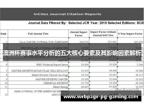 澳洲杯赛事水平分析的五大核心要素及其影响因素解析