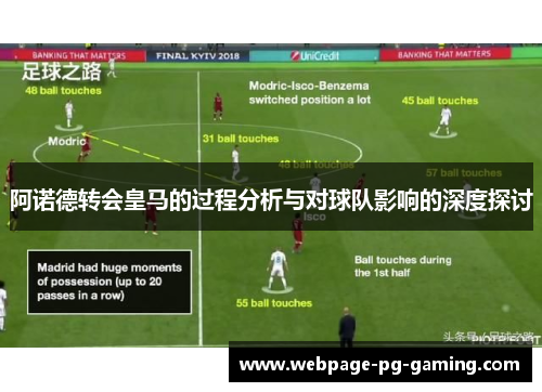 阿诺德转会皇马的过程分析与对球队影响的深度探讨