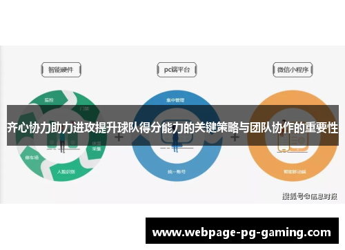 齐心协力助力进攻提升球队得分能力的关键策略与团队协作的重要性