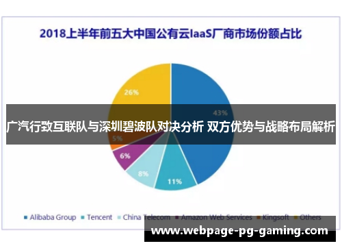 广汽行致互联队与深圳碧波队对决分析 双方优势与战略布局解析