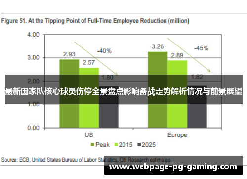 最新国家队核心球员伤停全景盘点影响备战走势解析情况与前景展望