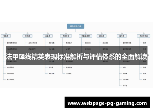 法甲锋线精英表现标准解析与评估体系的全面解读 法甲锋线精英表现标准解析与评估体系的全面解读