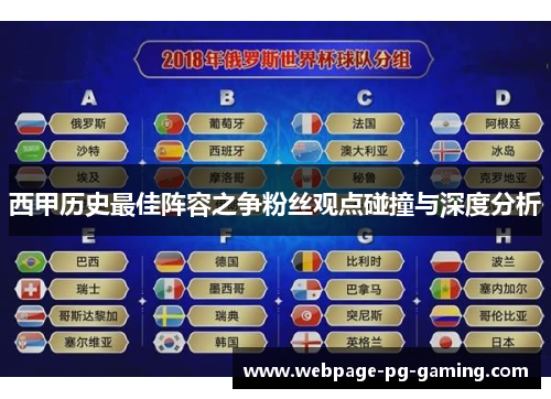 西甲历史最佳阵容之争粉丝观点碰撞与深度分析